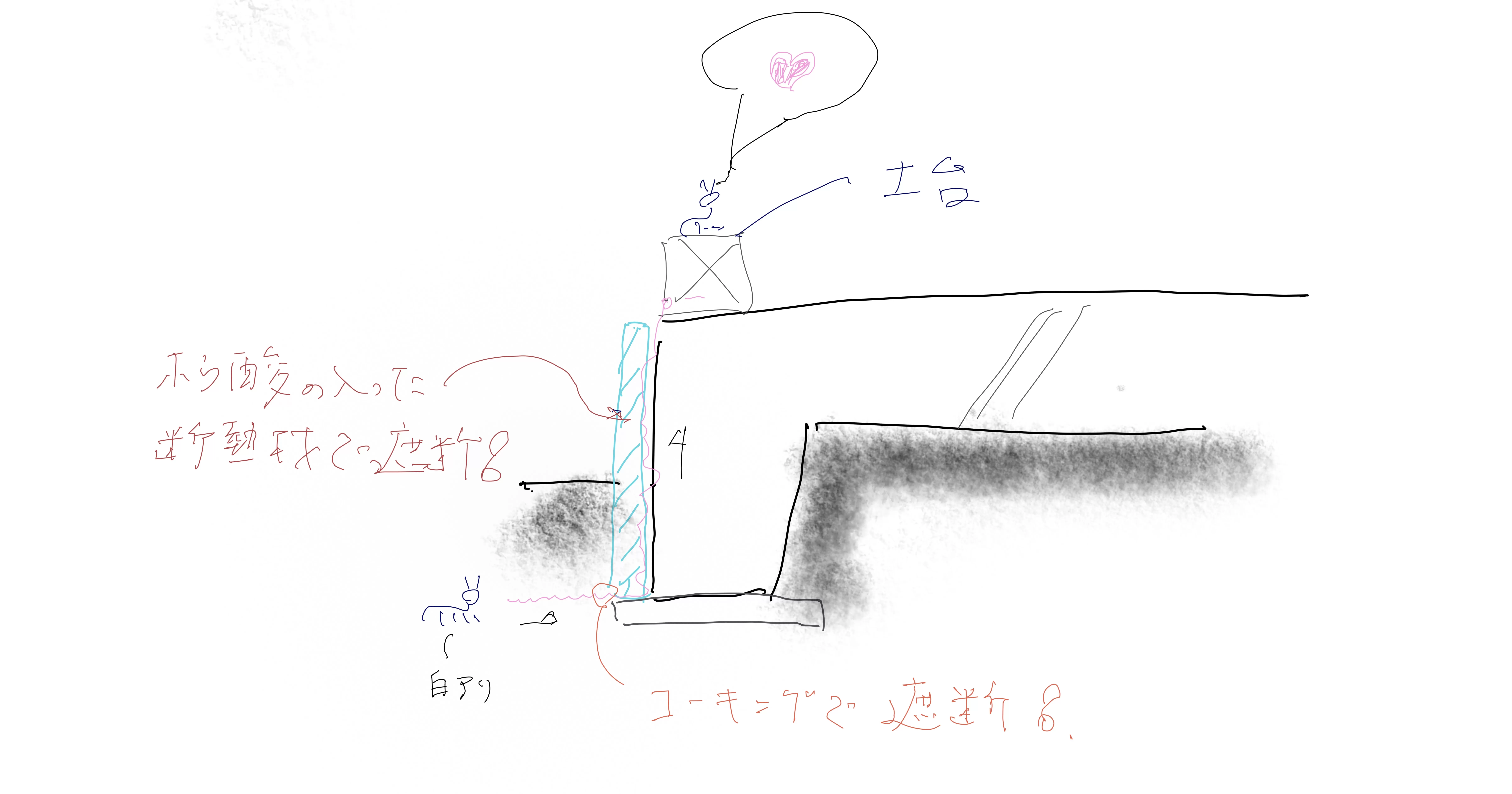 注文住宅の基礎の外断熱のお話