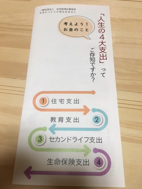 家を購入する前に考えておくべきことは、生涯必要なお金を計算することのお話